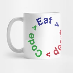 Eat Sleep Code Repeat T-Shirt | Coder Tee Mug